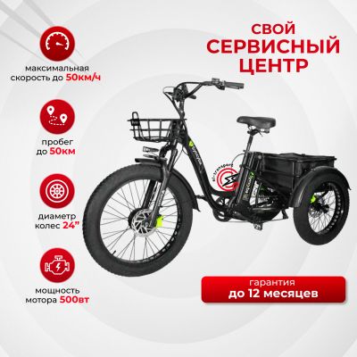Электровелосипед SYCCYBA TRIKE 2.0